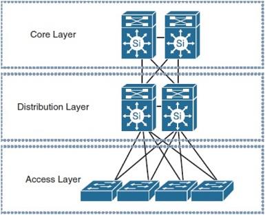 Data Structure and Algorithm3.jpg